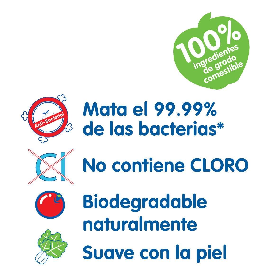 Limpiador De Biberones Recarga 650 Ml