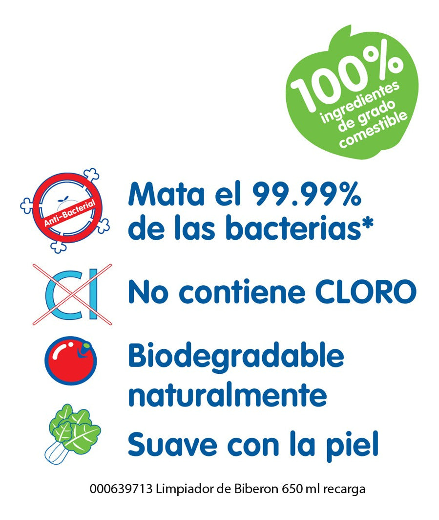 Limpiador De Biberones Recarga 650 Ml