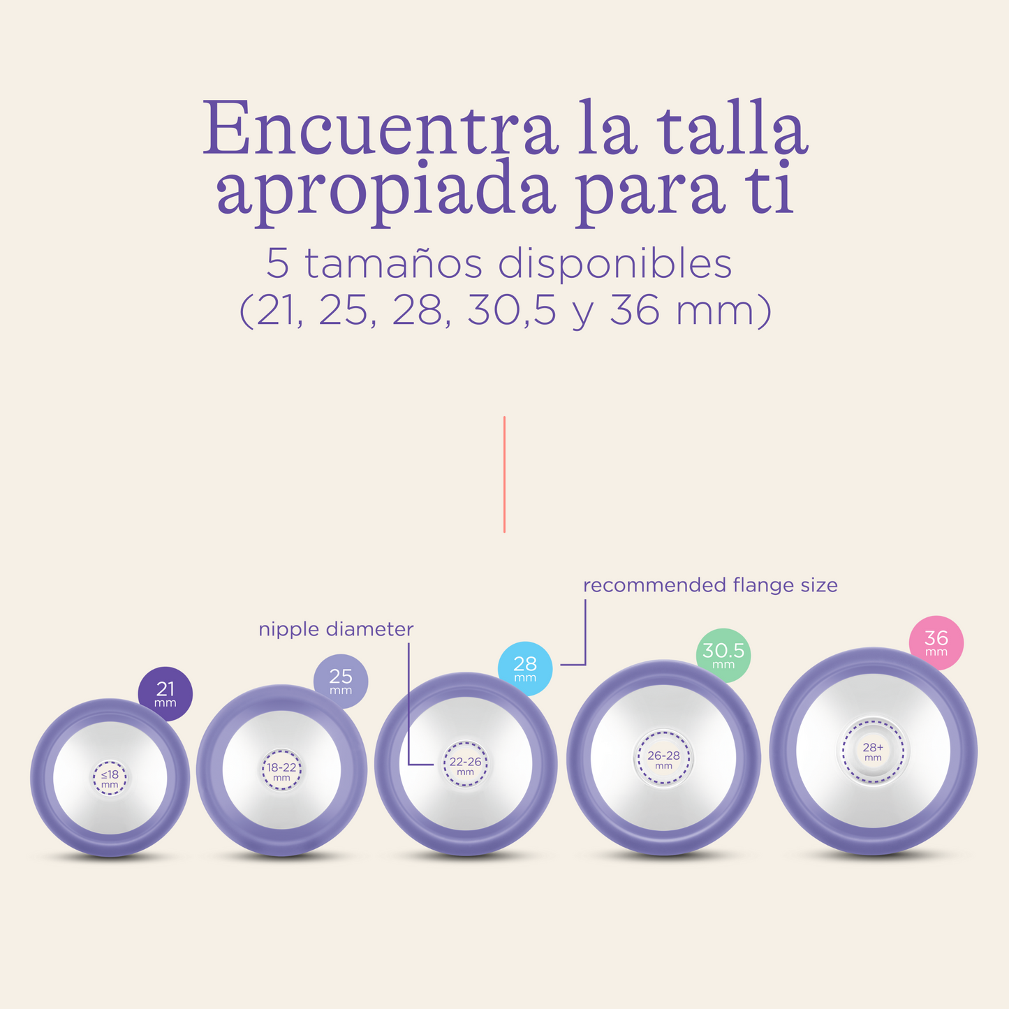 Pack Lansinoh extractor de leche + repuesto de copa 28 mm