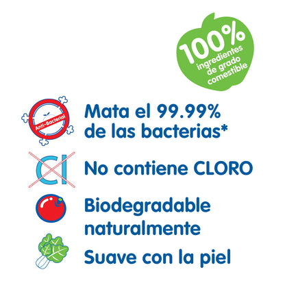 Limpiador De Biberones Recarga 650 Ml