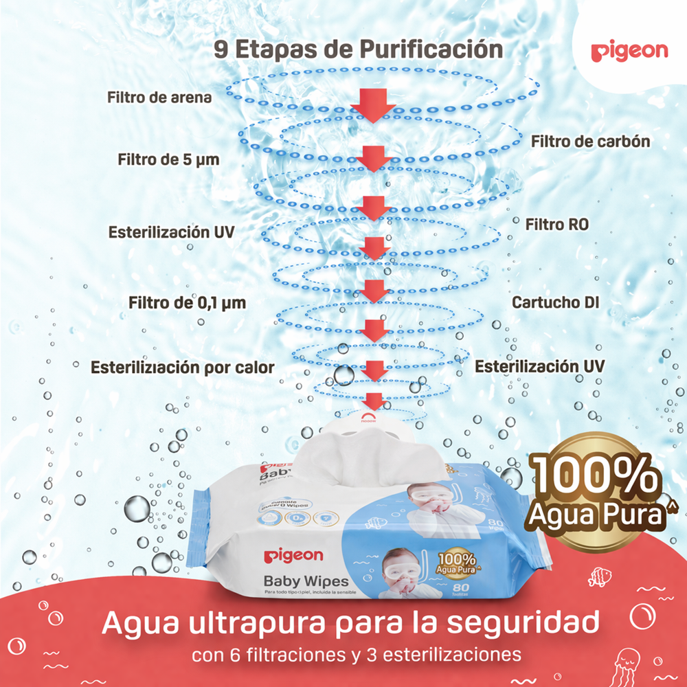 Toallita húmeda Pigeon Pure Water 80 un