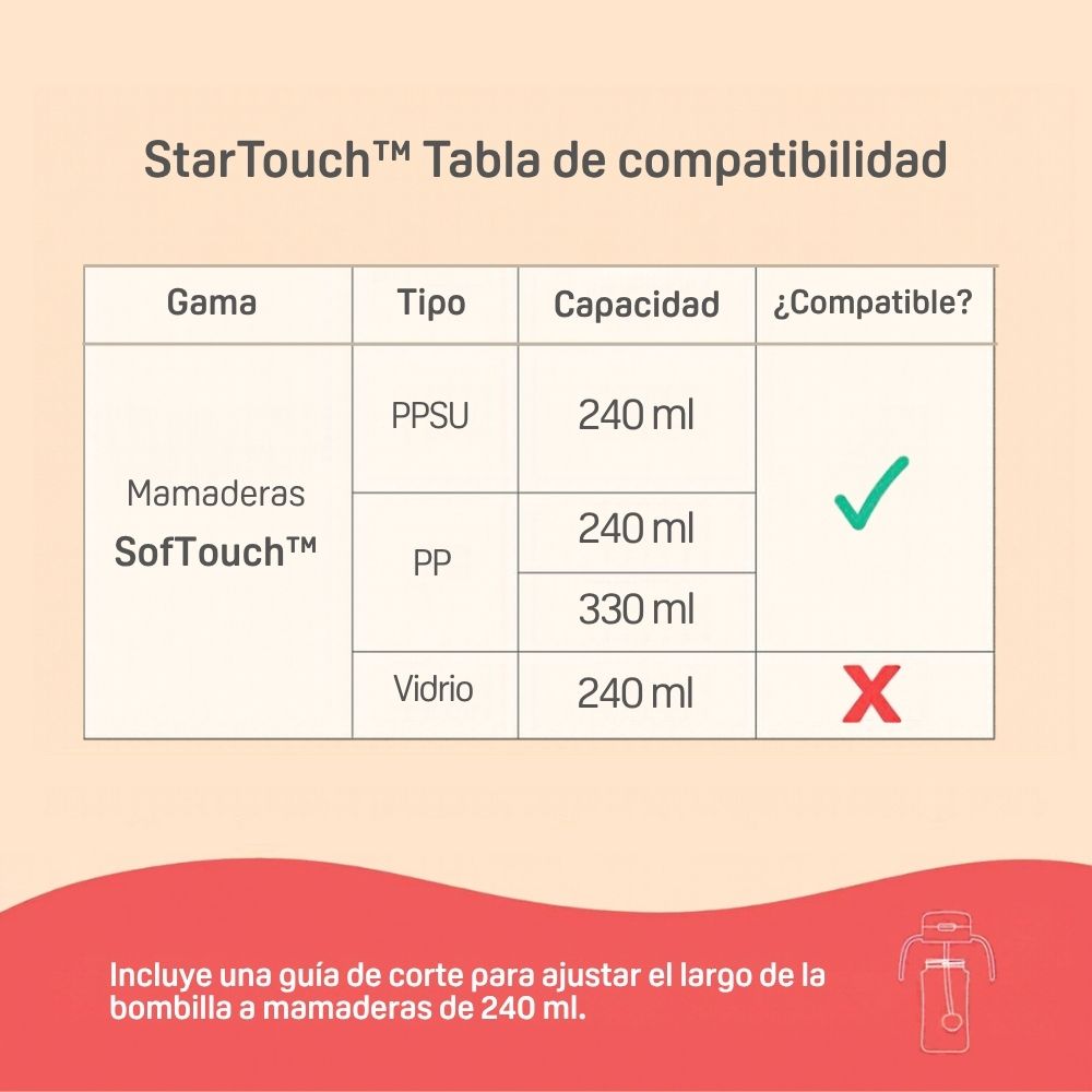 Set adaptador y bombilla StarTouch Pigeon – Morado