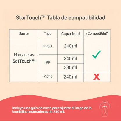 Set adaptador y bombilla StarTouch Pigeon – Verde