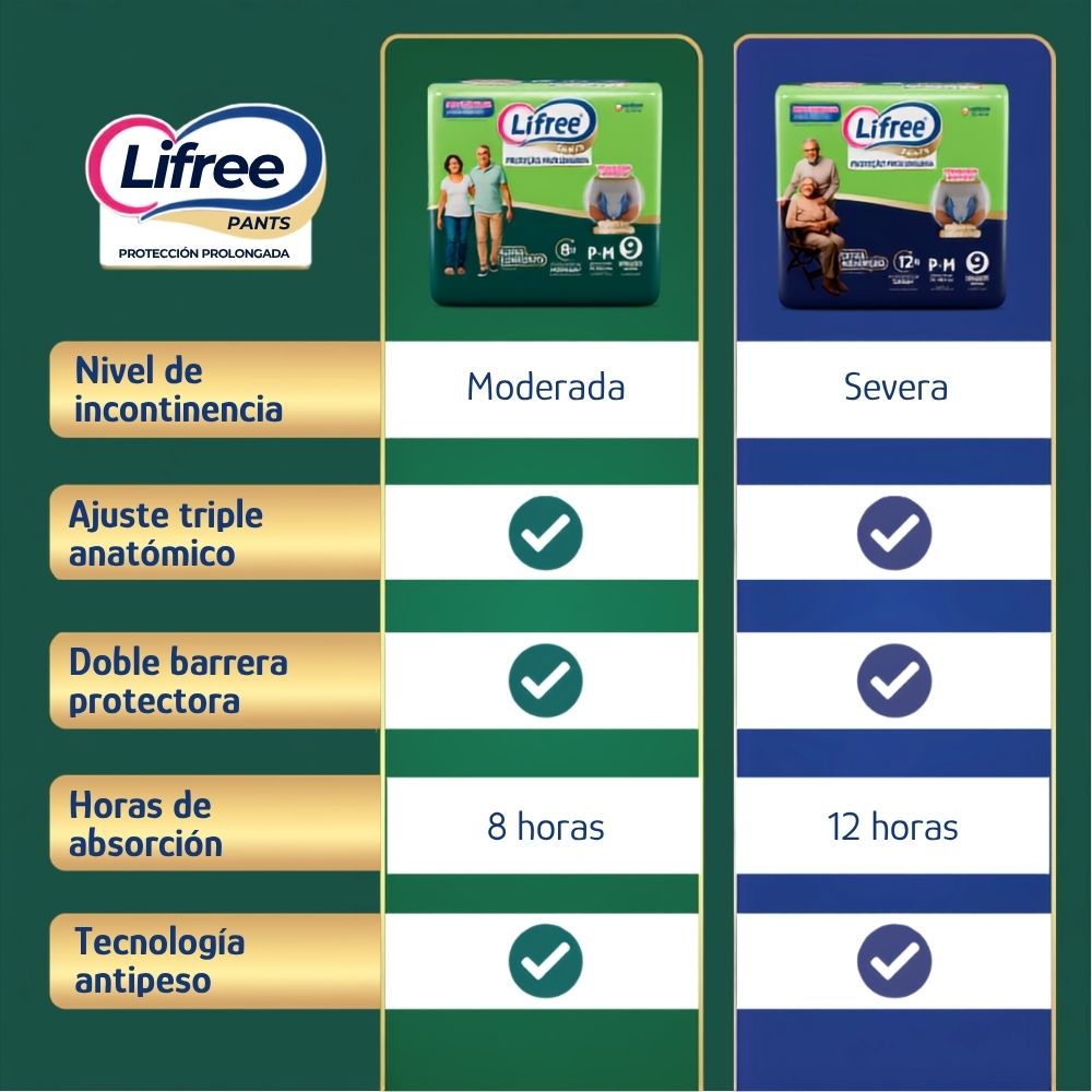 Pañales Pants LIFREE Super Confort (P/M) 9 u.