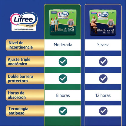 Pañales Pants LIFREE Extra Absorción (P/M) 9 u. x 6 paq.