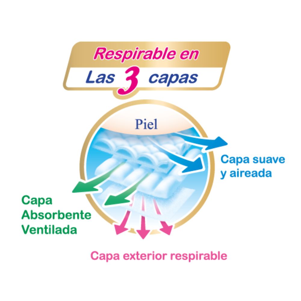 Merries Super Jumbo Rn 76x2 Pcs (438598)